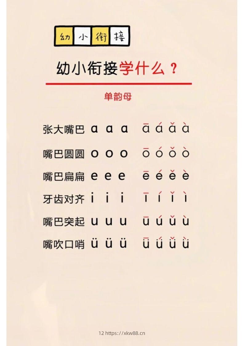 图片[2]-幼小衔接学什么？-佑学宝学科网