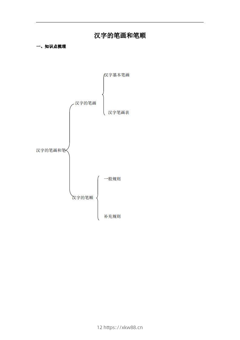 拼音识字1本通-汉字的笔画和笔顺-佑学宝学科网