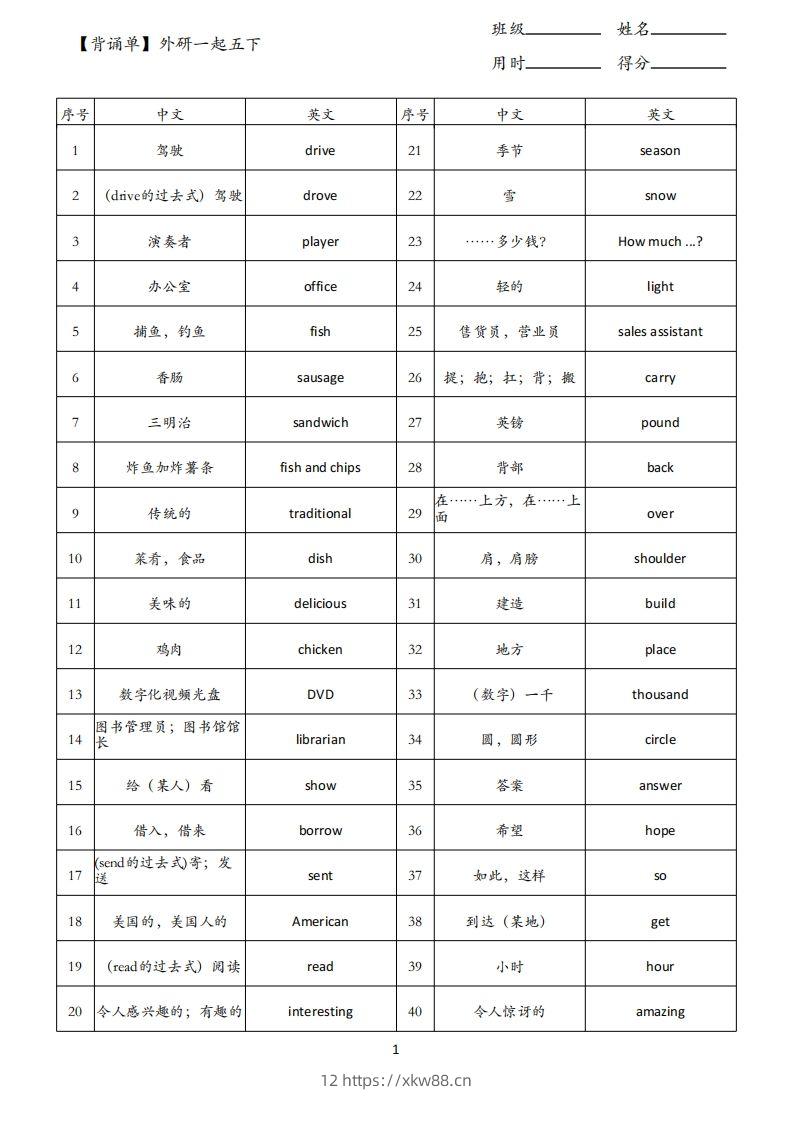【背诵单】外研一起五下英语-佑学宝学科网
