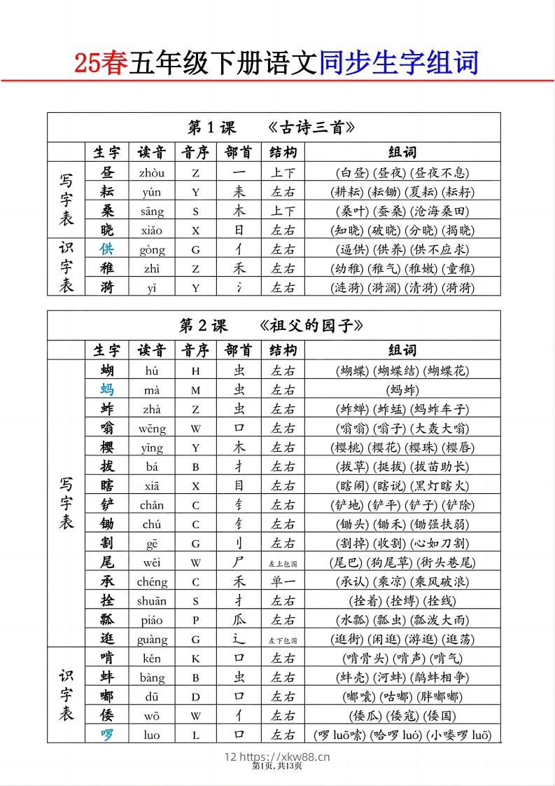 五下语文生字组词课课贴-佑学宝学科网