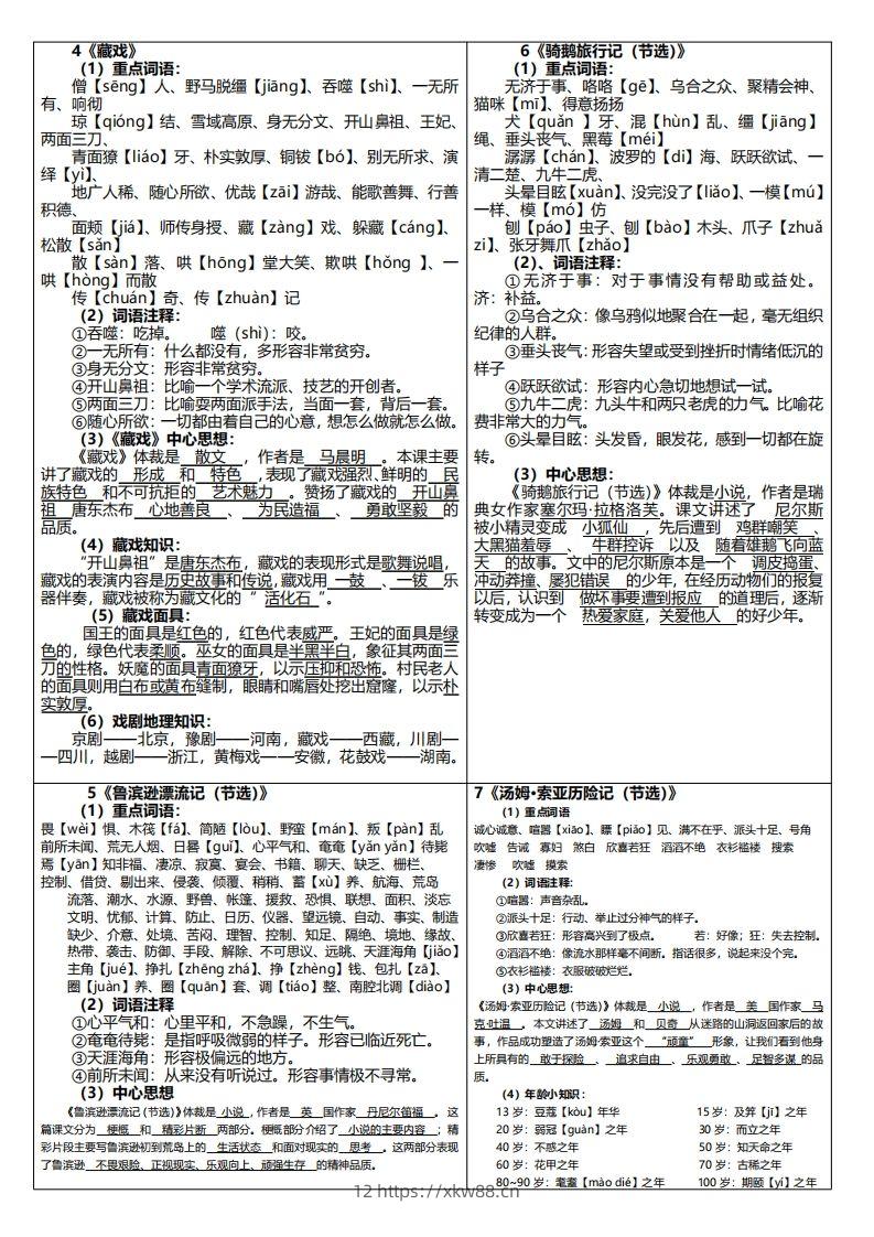 图片[2]-六下语文课课贴（每课重点）6页-佑学宝学科网