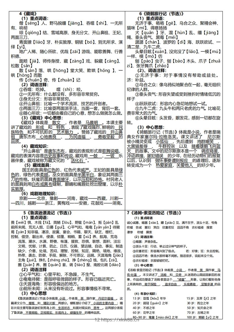 图片[2]-【课课贴】六下语文-佑学宝学科网
