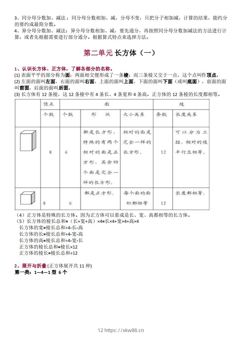 图片[2]-五下数学：北师大全册知识点汇总-佑学宝学科网