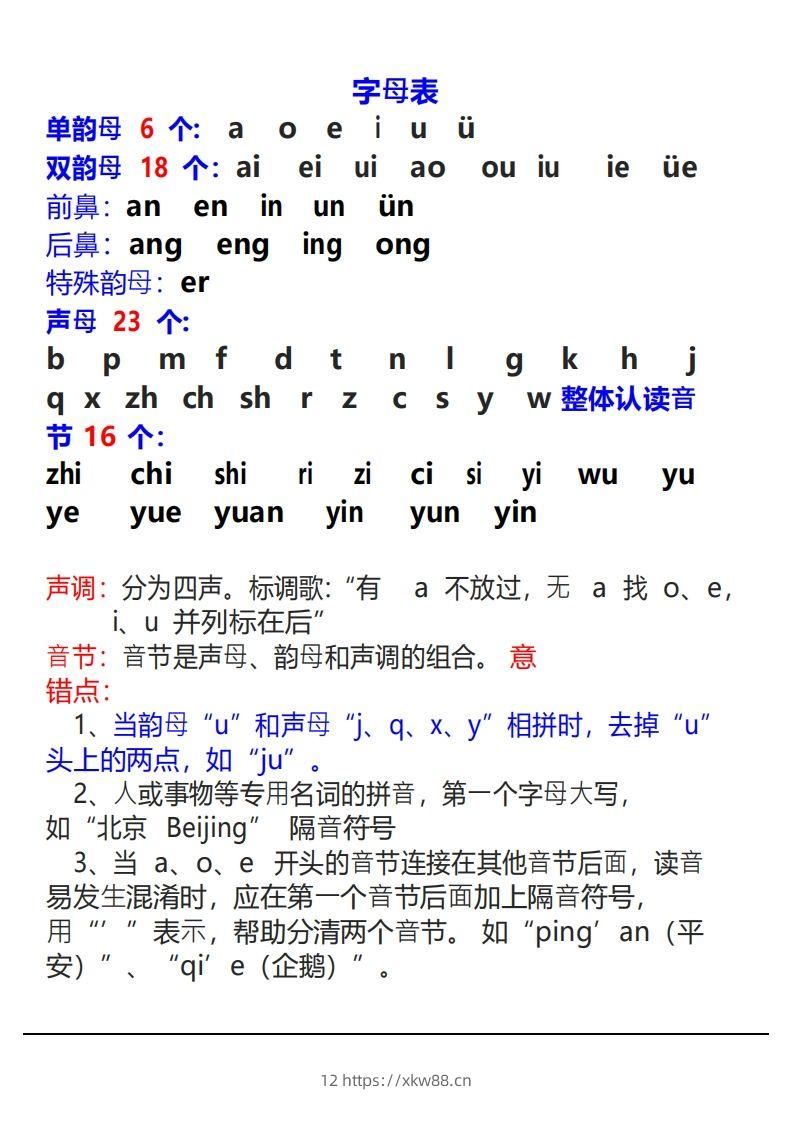 图片[2]-幼小衔接资料合集汇总(最新)-佑学宝学科网