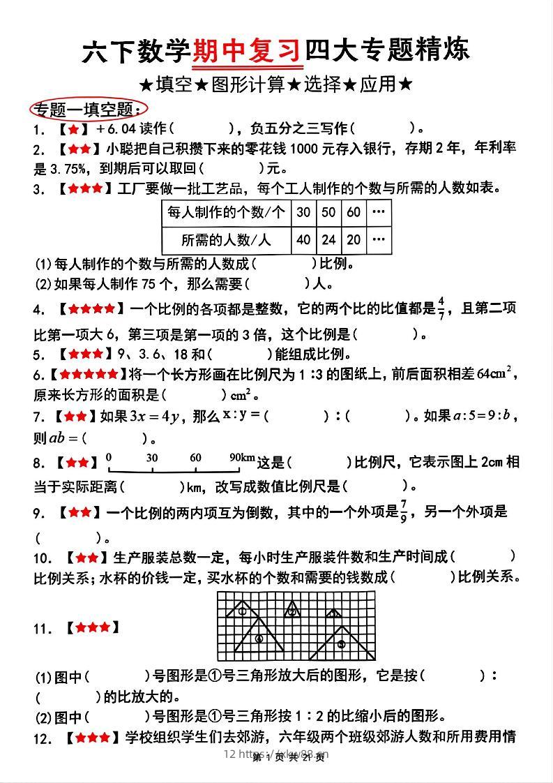 【人教版】六下数学期中复习四大专题精炼（专题一：填空题）(已优化)-佑学宝学科网