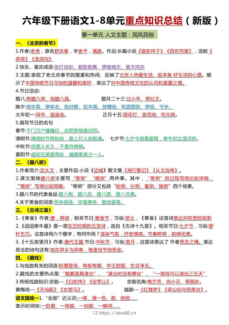 六年级下语文1-8单元常考知识点总结-佑学宝学科网