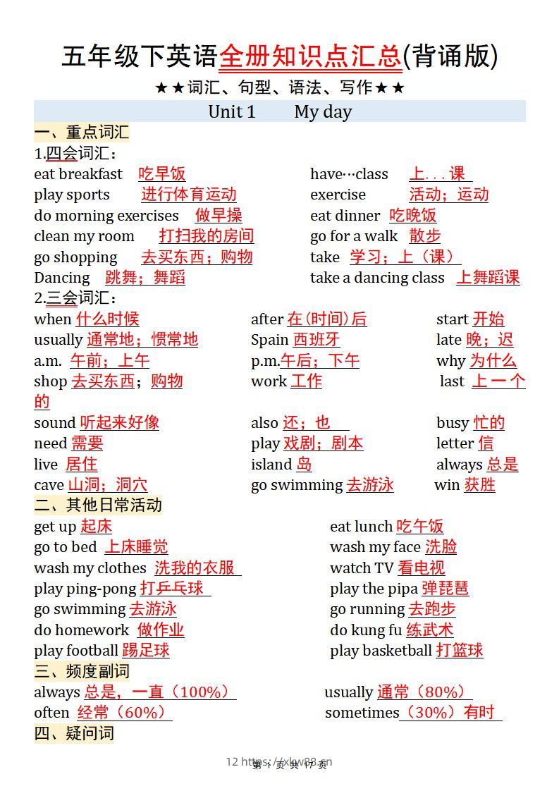 【五年级pep版英语】五年级下英语全册知识点汇总(背诵版)-佑学宝学科网