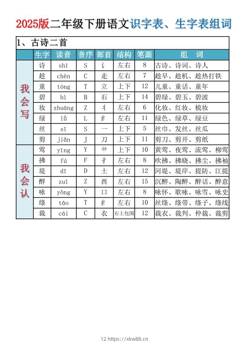 2025新版·二年级下册语文识字表、生字表组词-佑学宝学科网