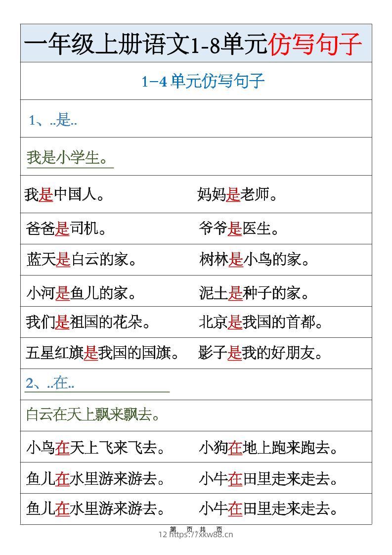 一年级上新语文1-8单元仿写句子汇总-佑学宝学科网