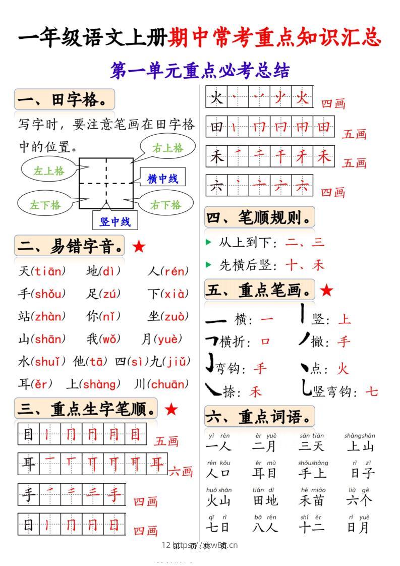 新一上语文1-4单元期中常考重点知识汇总8页-佑学宝学科网