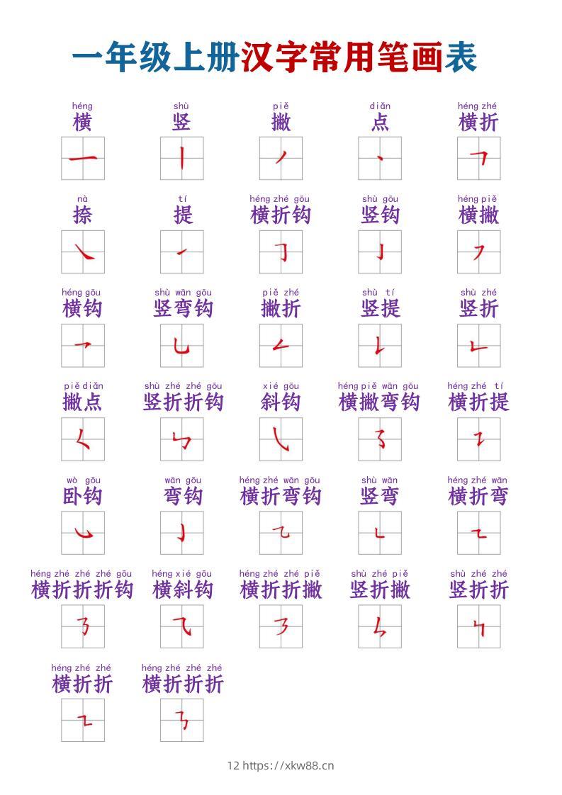 一年级上语文常用笔画名称素材-佑学宝学科网