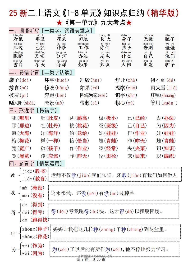 25新二上语文1-8单元知识点汇总（精华版）九大考点22页-佑学宝学科网