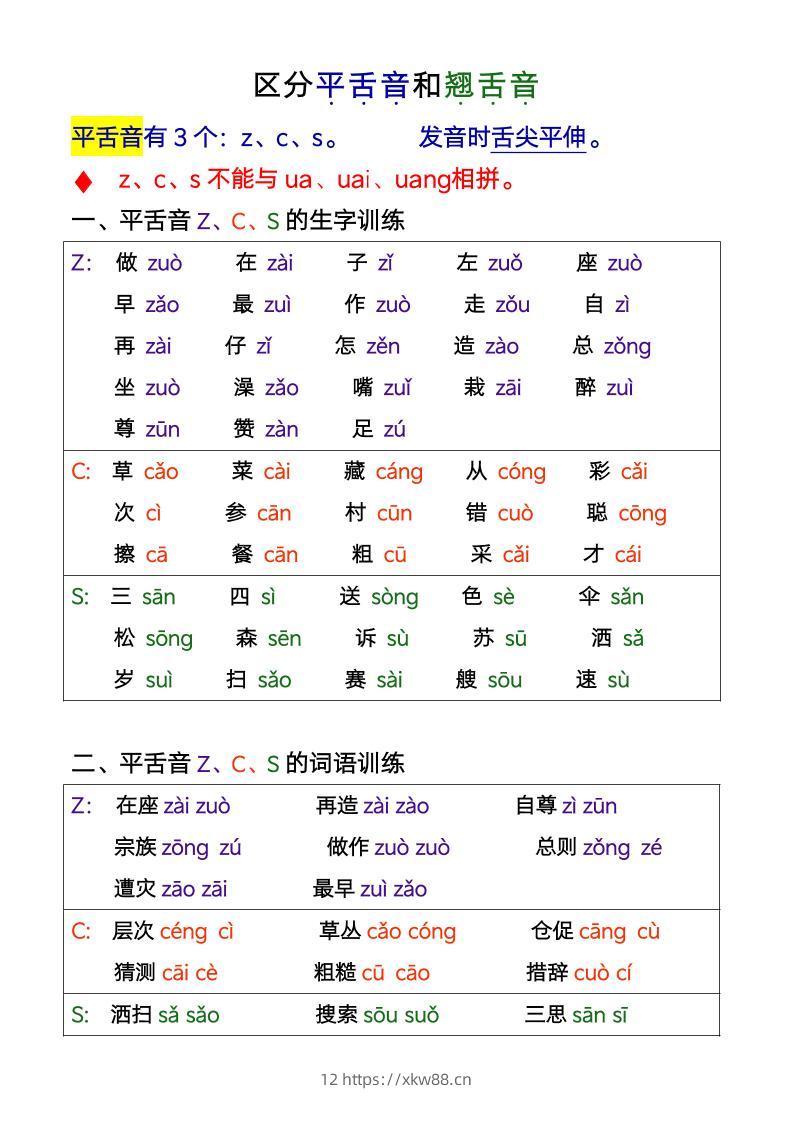 一年级上语文平翘舌音-佑学宝学科网