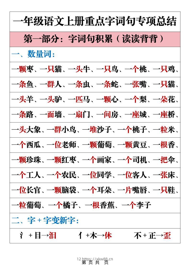 一年级上语文重点字词句专项总结-佑学宝学科网